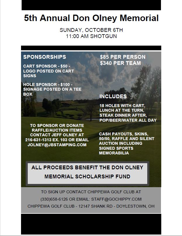 Home Chippewa Golf Club